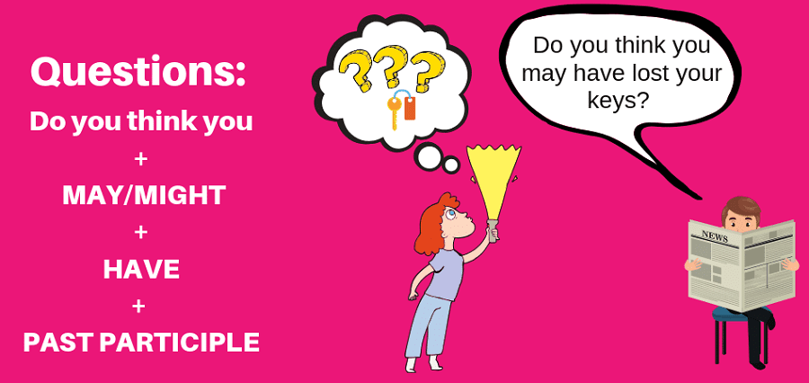 Câu phủ định với phương thức quá khứ